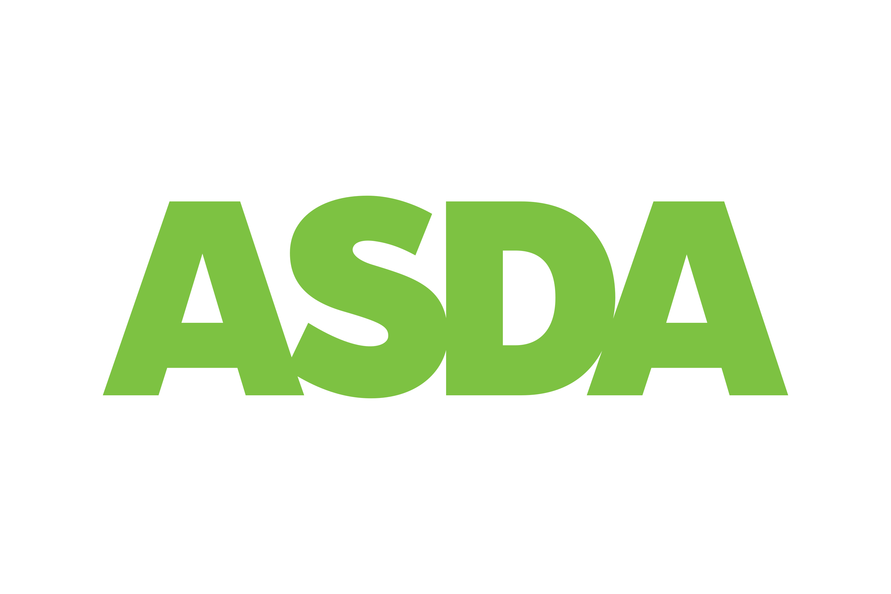 ASDA GROUP UK 